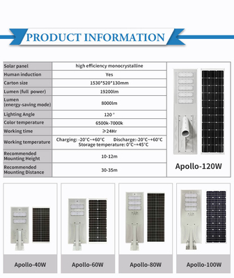 150w 250w High Quality Ip65 1000 Watts Solar Powered Induction Street Lamp Outdoor Led All in One Solar Street Light 400w