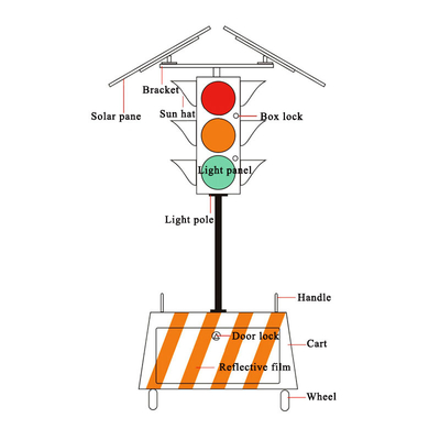 Manufacturer Price 200mm 300mm Pedestrian Crossing Solar Traffic Light Philippine Portable Traffic Light